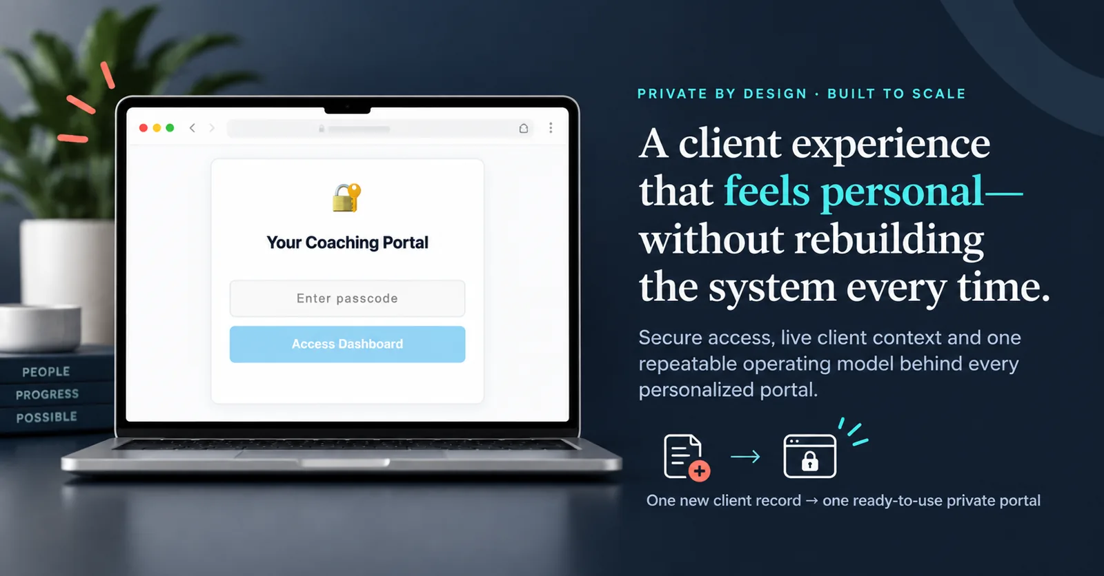 AI-powered coaching client portal shown as a smaller product preview with private-by-design sales messaging